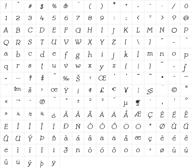 Mistress Script Regular  glyph index