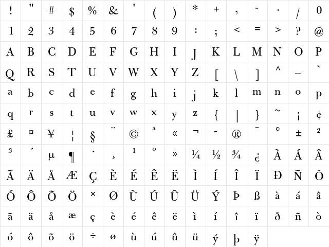 Bulmer MT Regular  glyph index