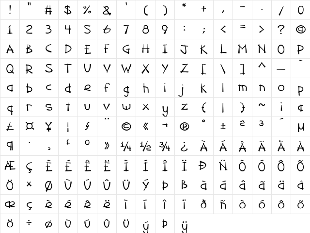 Rany Regular  glyph index