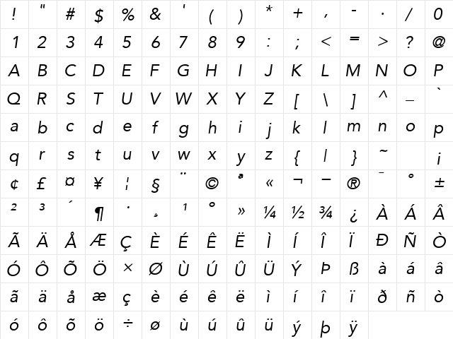 ExpoSSK Italic  glyph index