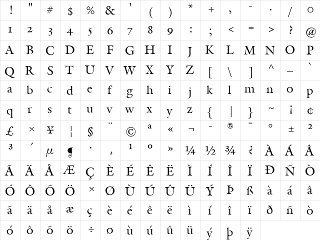 Galliard Regular  glyph index