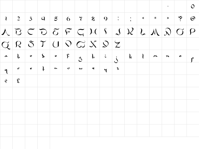 Zanzabar Regular  glyph index