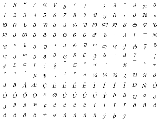 Literaturuli-TD Italic  glyph index