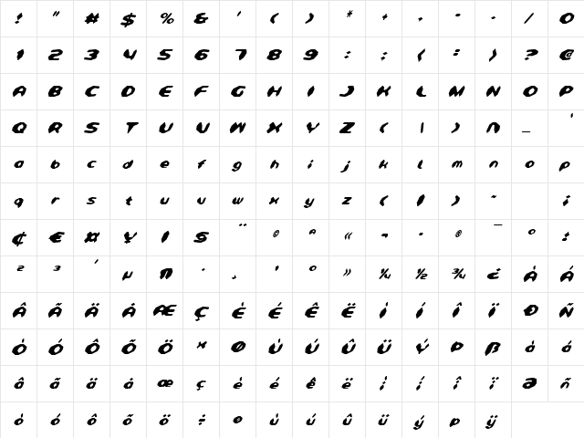 Detonator Condensed Italic Condensed Italic  glyph index
