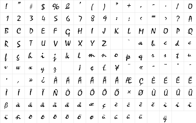 Mistral Regular  glyph index
