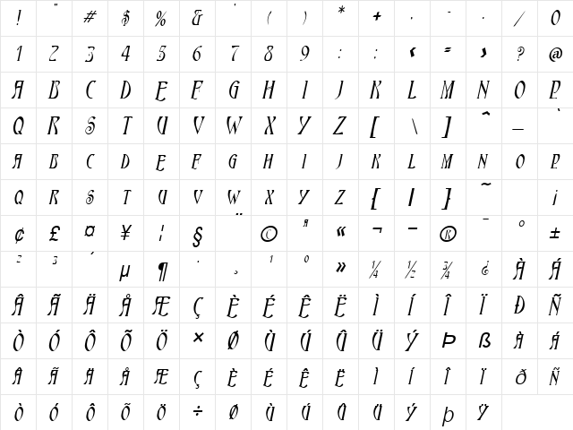 Nouveau Italic  glyph index