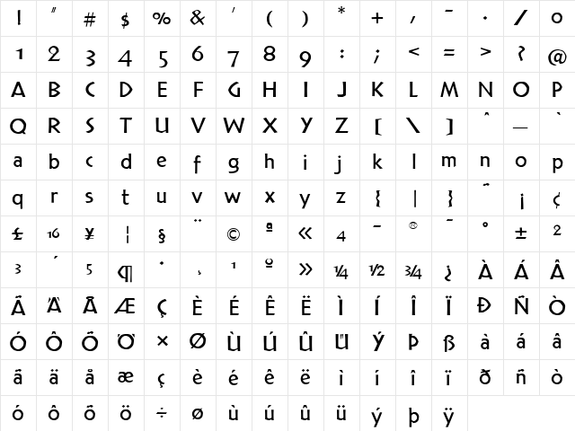 TFNeueneulndLightOsf Normal  glyph index