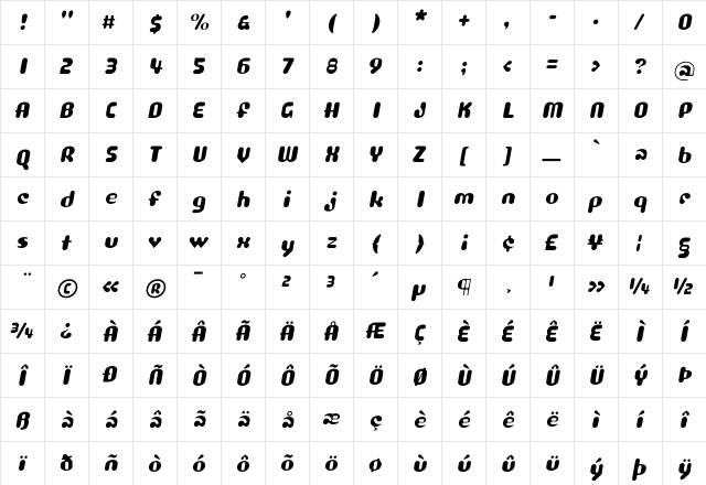 Luvbug Light  glyph index