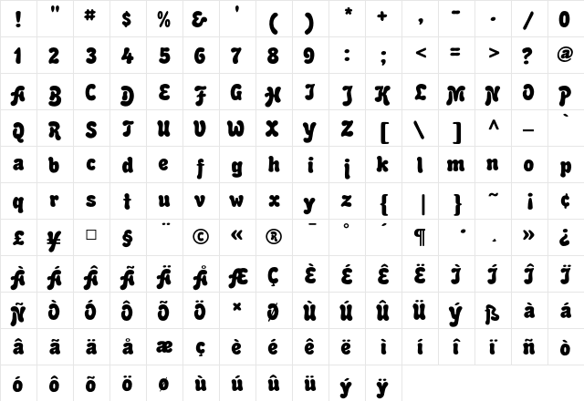 Alice Regular  glyph index