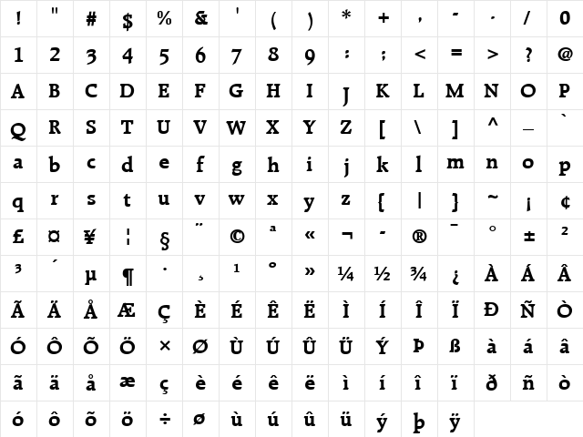 Raleigh LT Medium Bold  glyph index