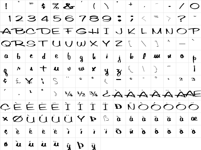 Rumble Regular  glyph index