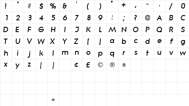 SaborDisplaySSK Italic  glyph index