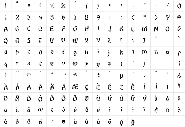 FZ UNIQUE 22 Normal  glyph index