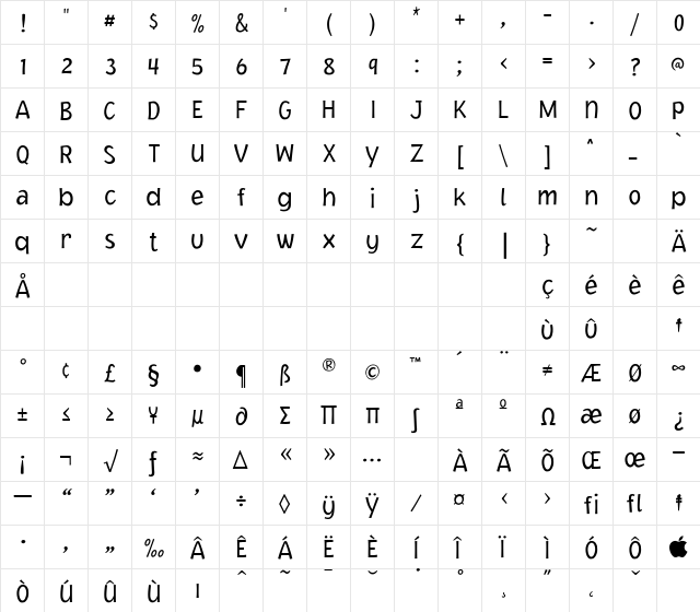 JacobyICG Regular  glyph index