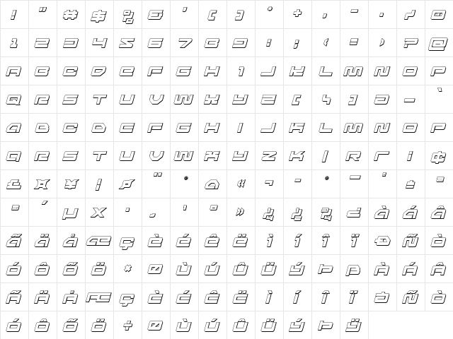 Ranger Force 3D Italic Regular  glyph index