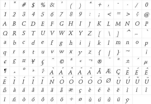Schroeder Italic  glyph index