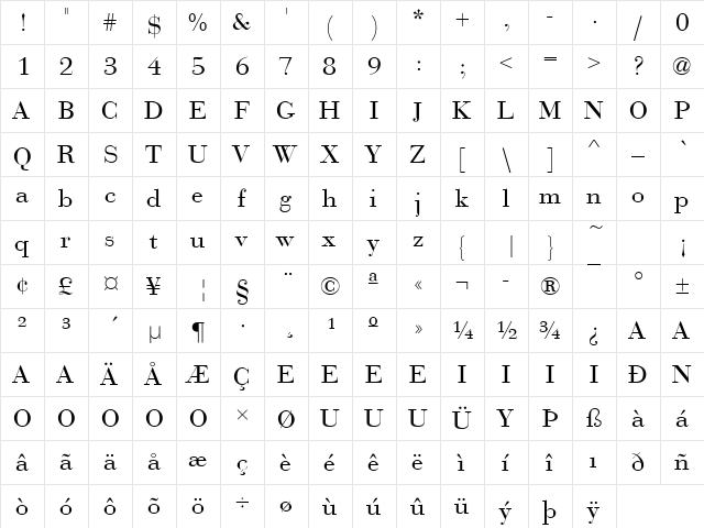 Bauer Bodoni D Regular  glyph index