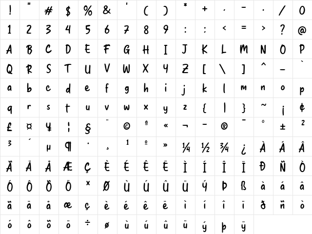 Bray Notes Regular  glyph index