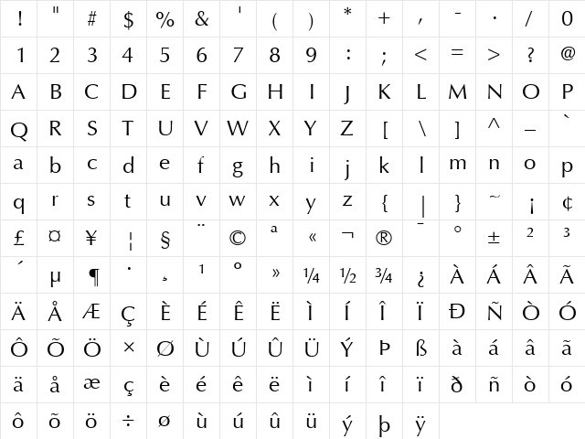 Optima Roman Italic  glyph index