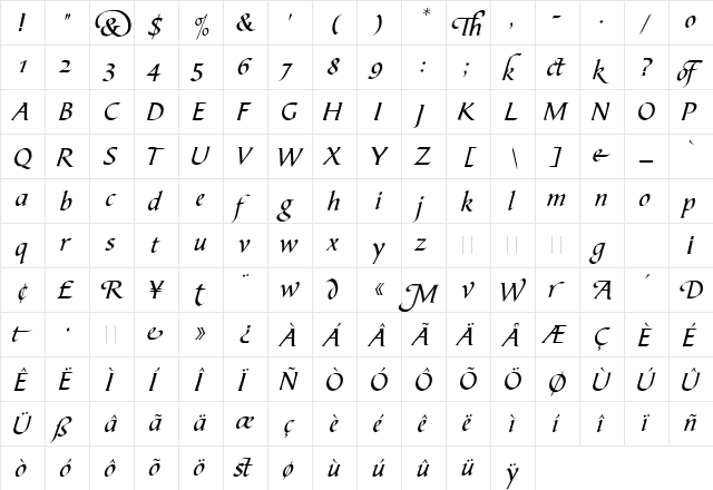 Bible Script LET Plain  glyph index
