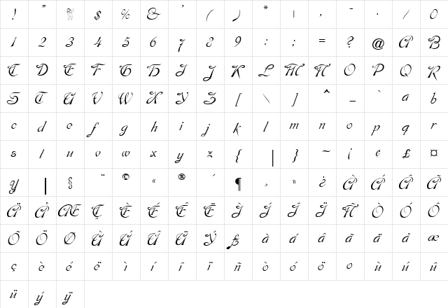 Dobkin Script Regular  glyph index