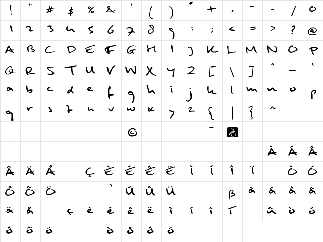 Mulder's handwriting Regular  glyph index