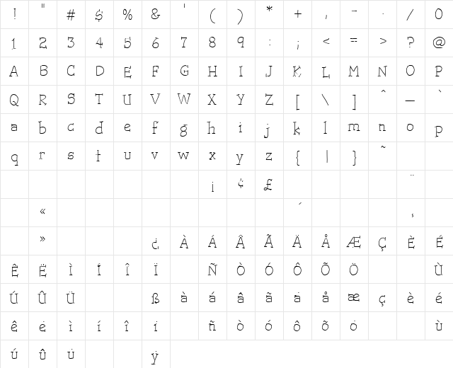 Trots Light - HMK Regular  glyph index