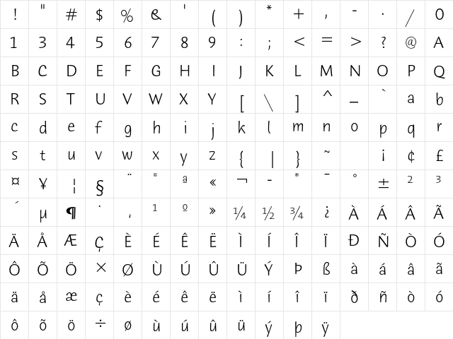 Humana Sans ITC Std Light  glyph index
