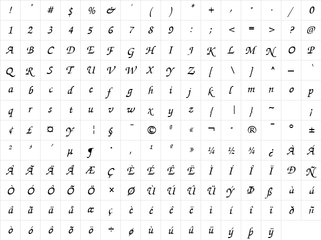 FlorenceScript DB Regular  glyph index