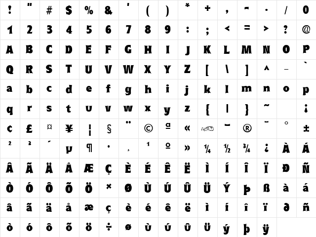 Curvac Black Regular  glyph index