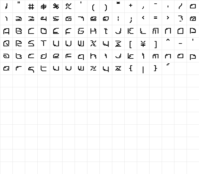 ltr-06:artcore Regular  glyph index