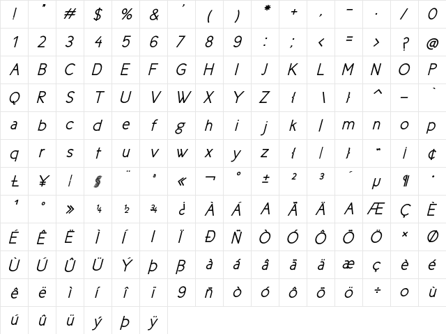 New Cicle Gordita Italic  glyph index