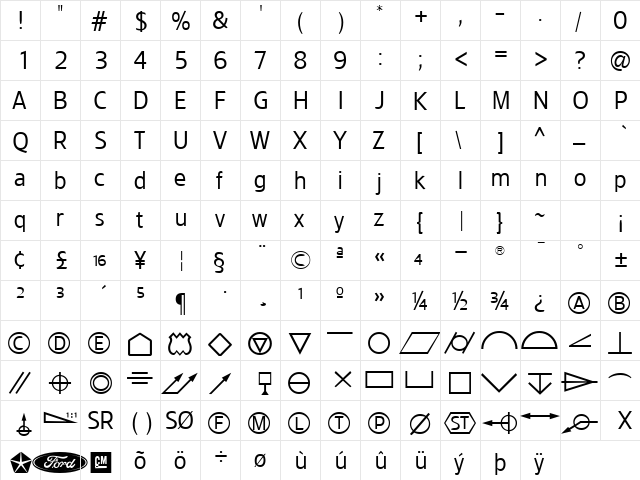 PPAPForever-Normal Normal  glyph index