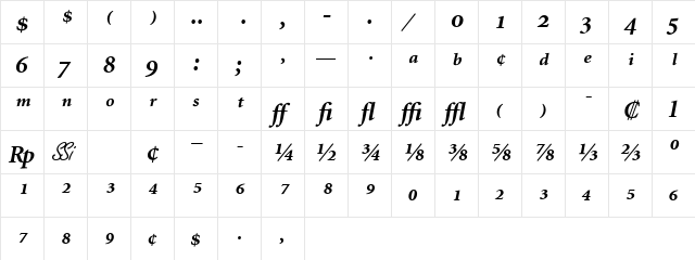 Atlantix Pro Black SSi Bold Italic  glyph index