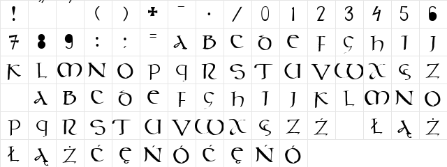 Celt Script  glyph index