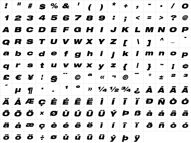 Helvetica Neue LT Regular  glyph index