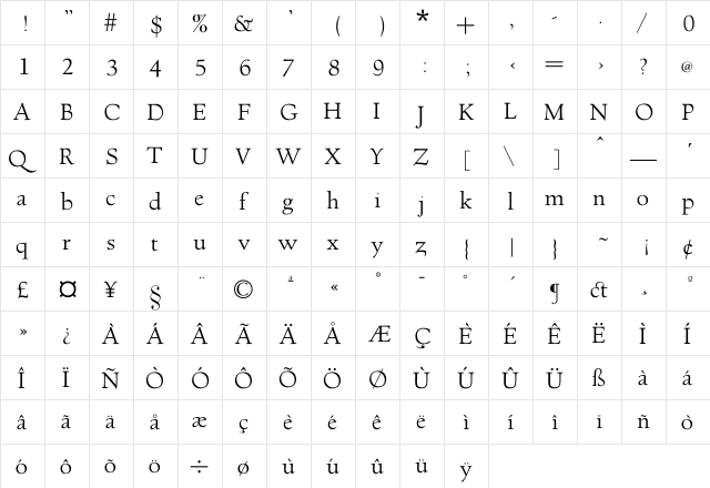 GoudyVillage L  glyph index