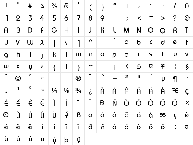 Bauhaus Std Medium  glyph index