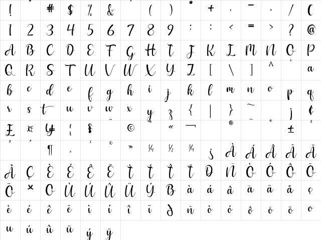 Saturnus Regular  glyph index