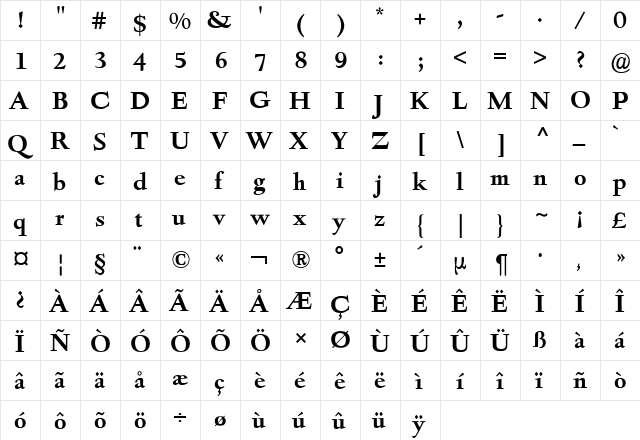 Deepdene BQ Bold  glyph index