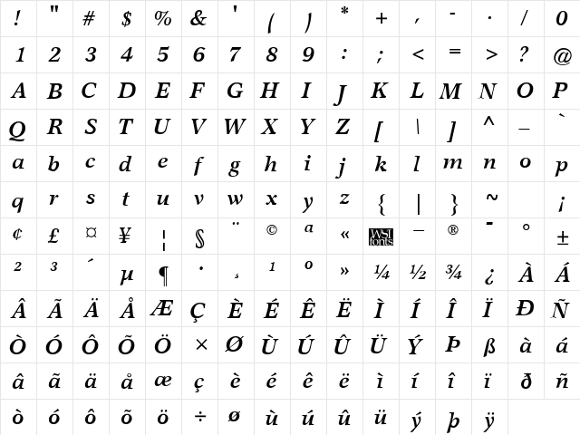 Steward Bold Italic  glyph index