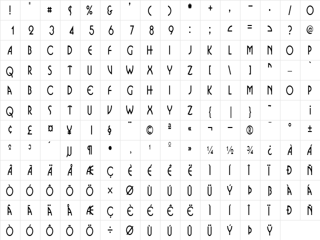 Bosnia Thin Normal  glyph index