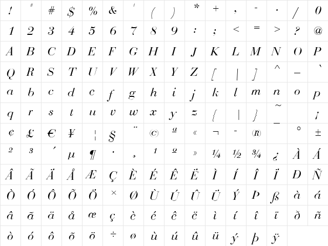 Bodoni-Display Italic  glyph index