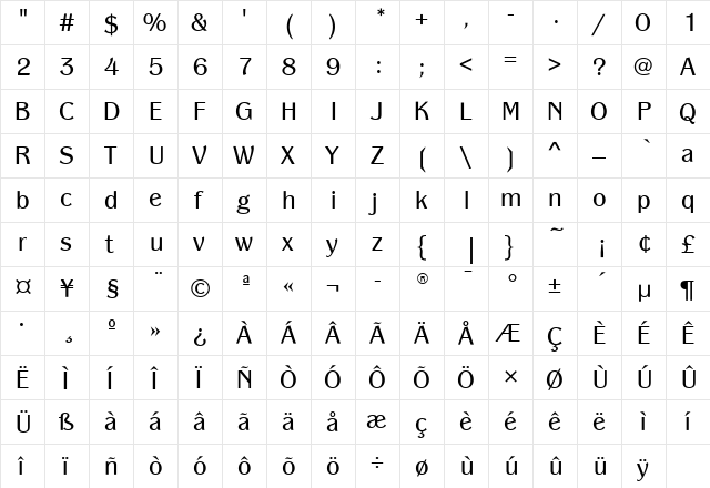 PanacheITC Book  glyph index
