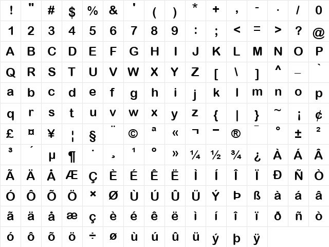 ArialRoundedMT Bold  glyph index