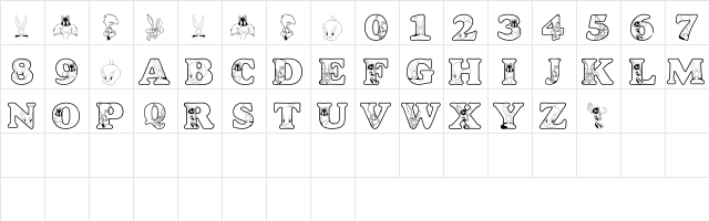 LMS Acme Universtity Graduates Regular  glyph index