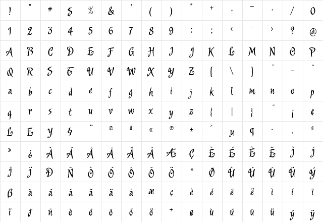 Murga Regular  glyph index