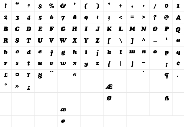 Cooper SSi Extra Black Italic  glyph index