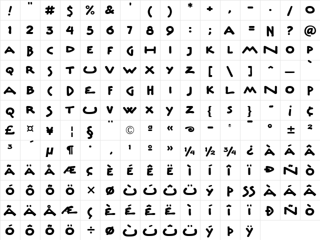 Underscript ITC Bold  glyph index