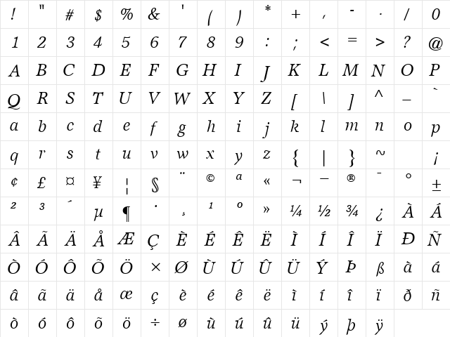 AxiomaticSSK Italic  glyph index